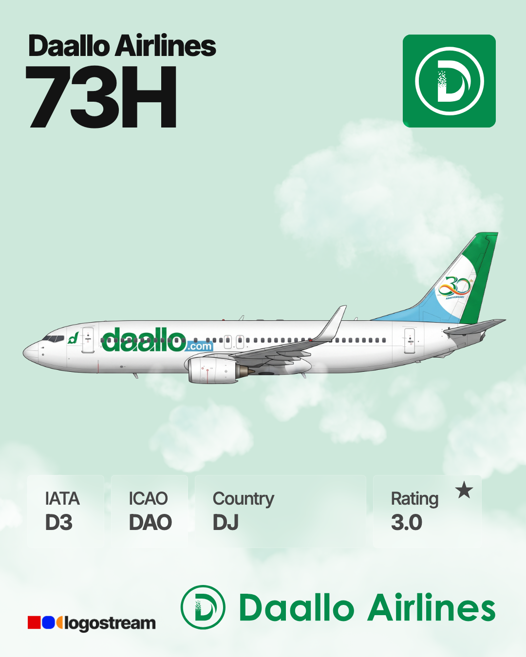 Daallo Airlines aircraft livery – DAO airline logo on aircraft