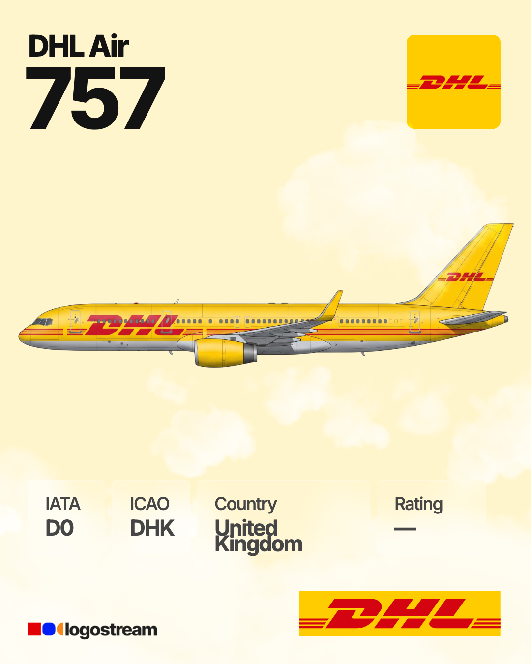 DHL Air UK aircraft livery – DHK airline logo on aircraft
