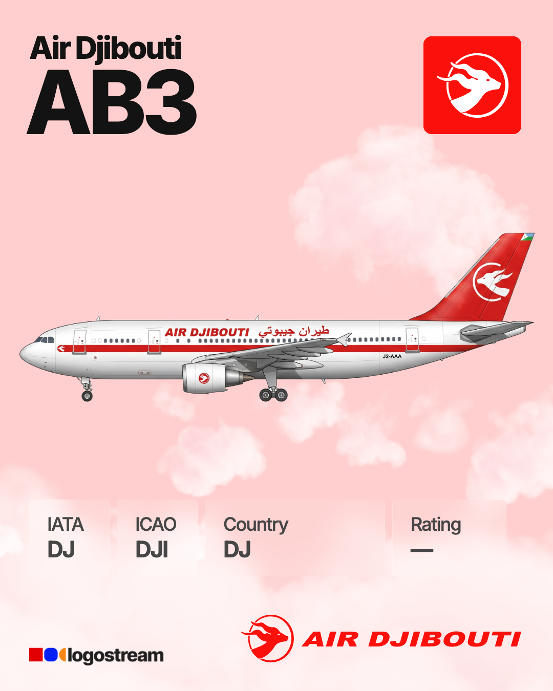 Air Djibouti airline logo – DJI brand asset