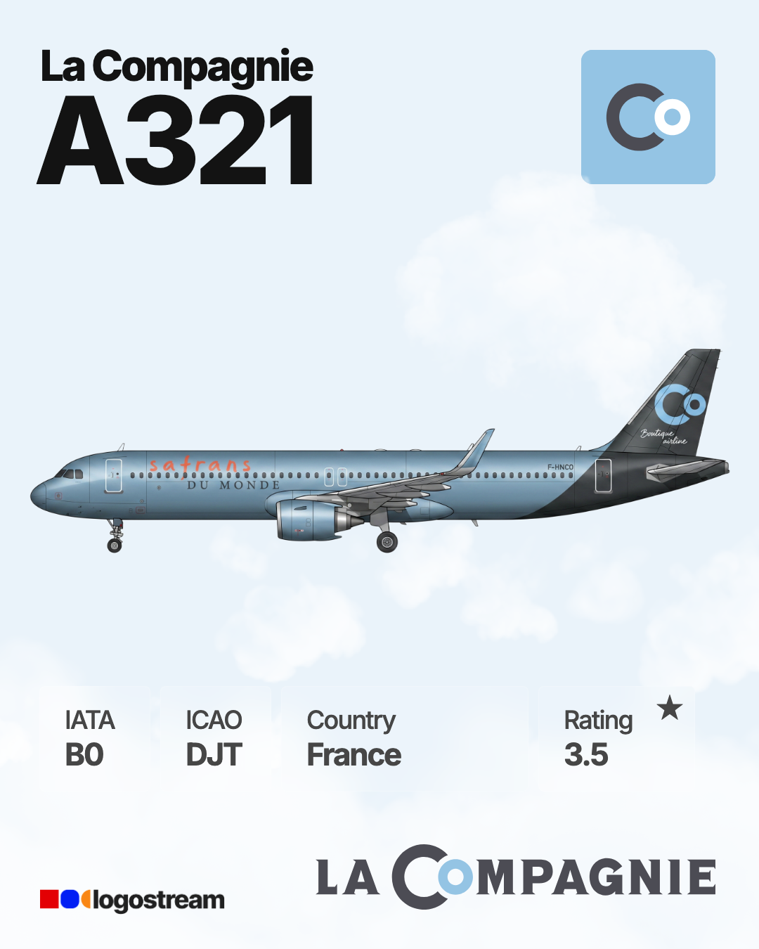 La Compagnie aircraft livery – DJT airline logo on aircraft