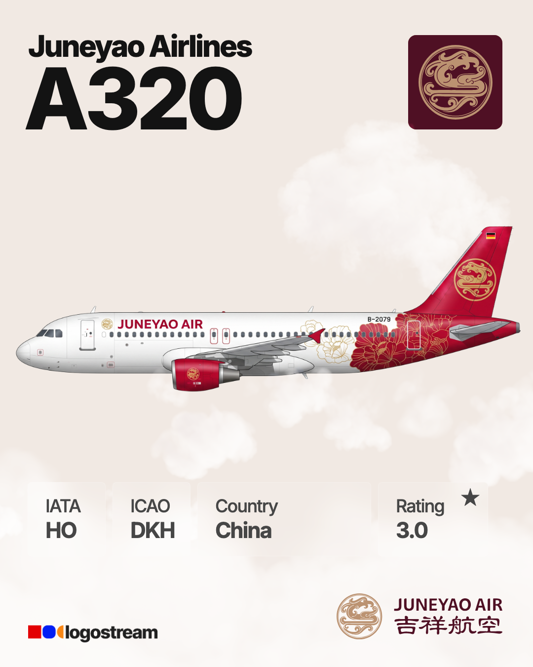 Juneyao Air aircraft livery – DKH airline logo on aircraft