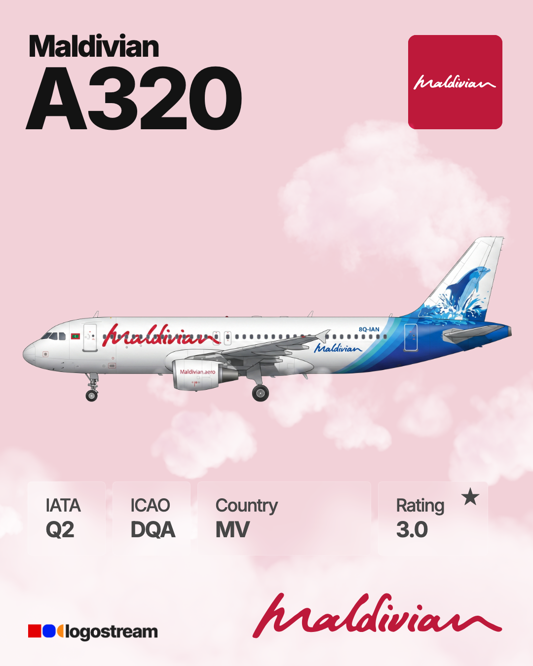 Maldivian (airline) aircraft livery – DQA airline logo on aircraft
