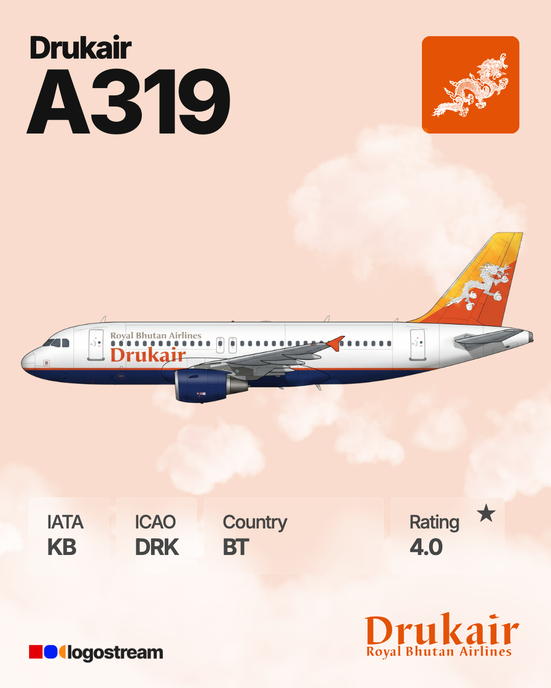 Drukair aircraft livery – DRK airline logo on aircraft