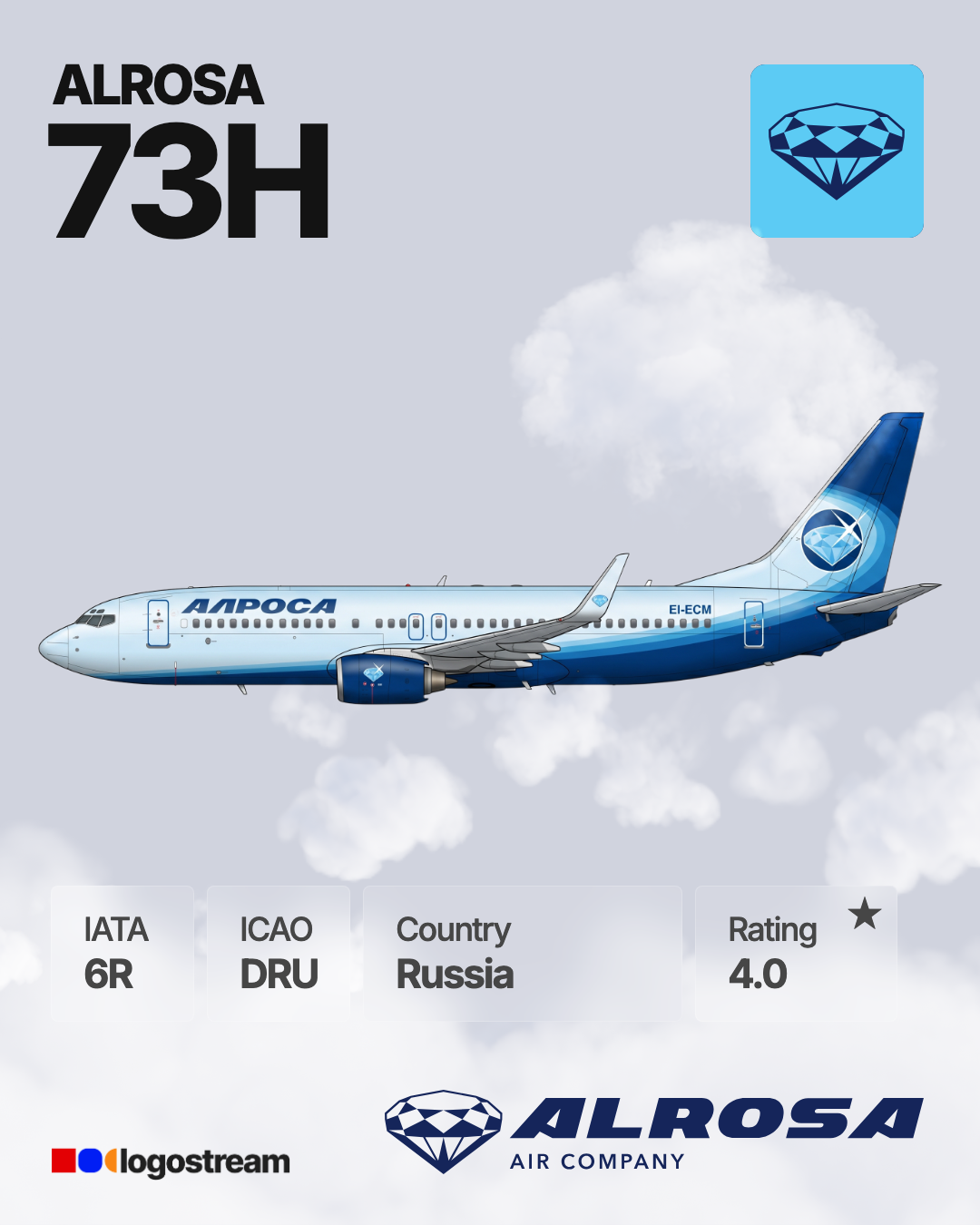 Alrosa (airline) airline logo – DRU brand asset