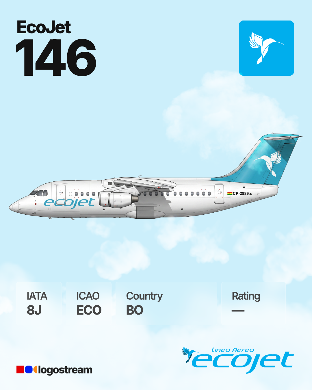 EcoJet (airline) aircraft livery – ECO airline logo on aircraft