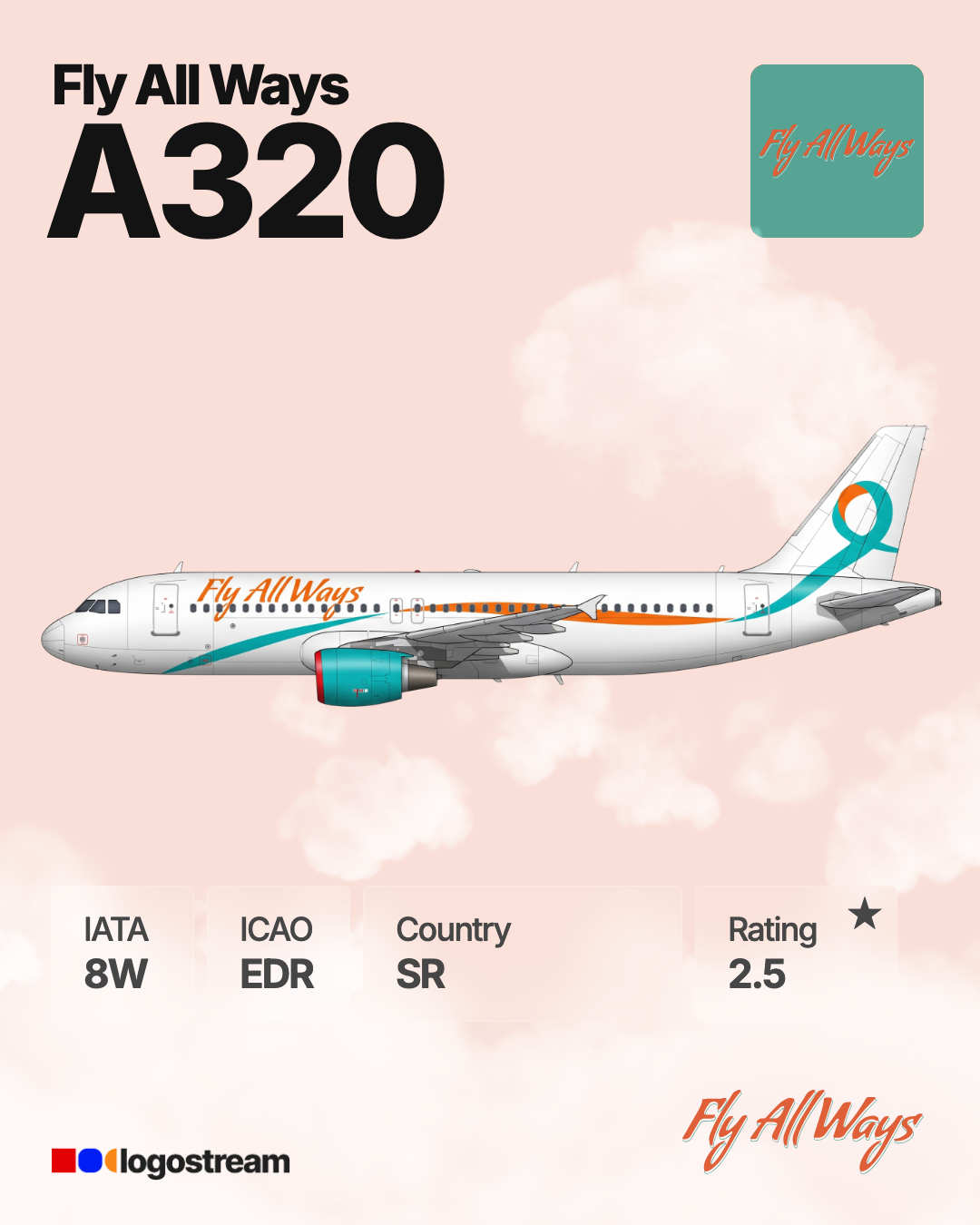 Fly All Ways (EDR) Aircraft Livery – Airline Logo API Fly All Ways aircraft livery – EDR airline logo on aircraft