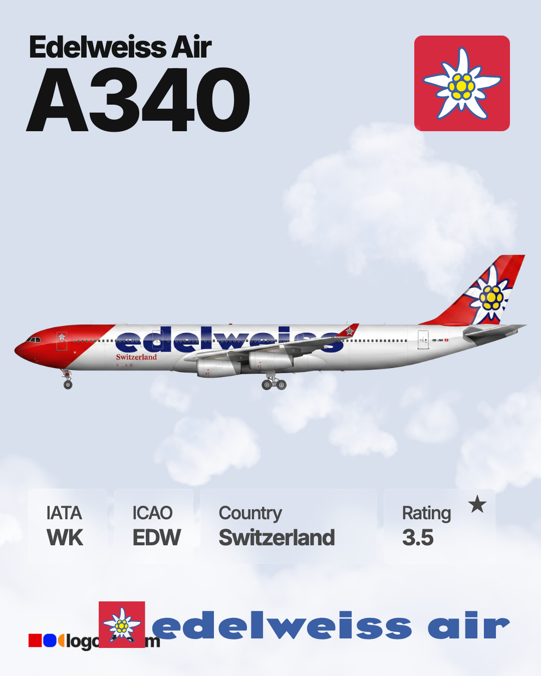 Edelweiss Air aircraft livery – EDW airline logo on aircraft