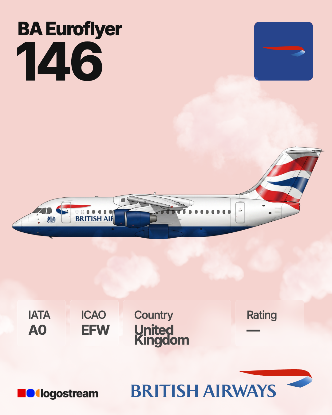 BA Euroflyer airline logo – EFW brand asset