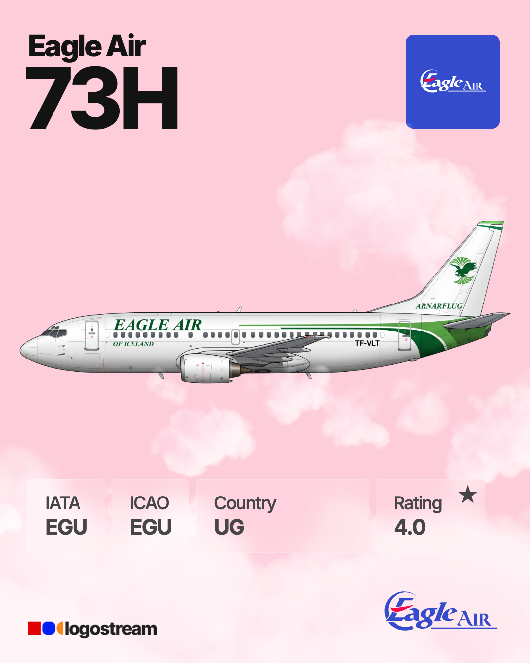 Eagle Air (Uganda) aircraft livery – EGU airline logo on aircraft