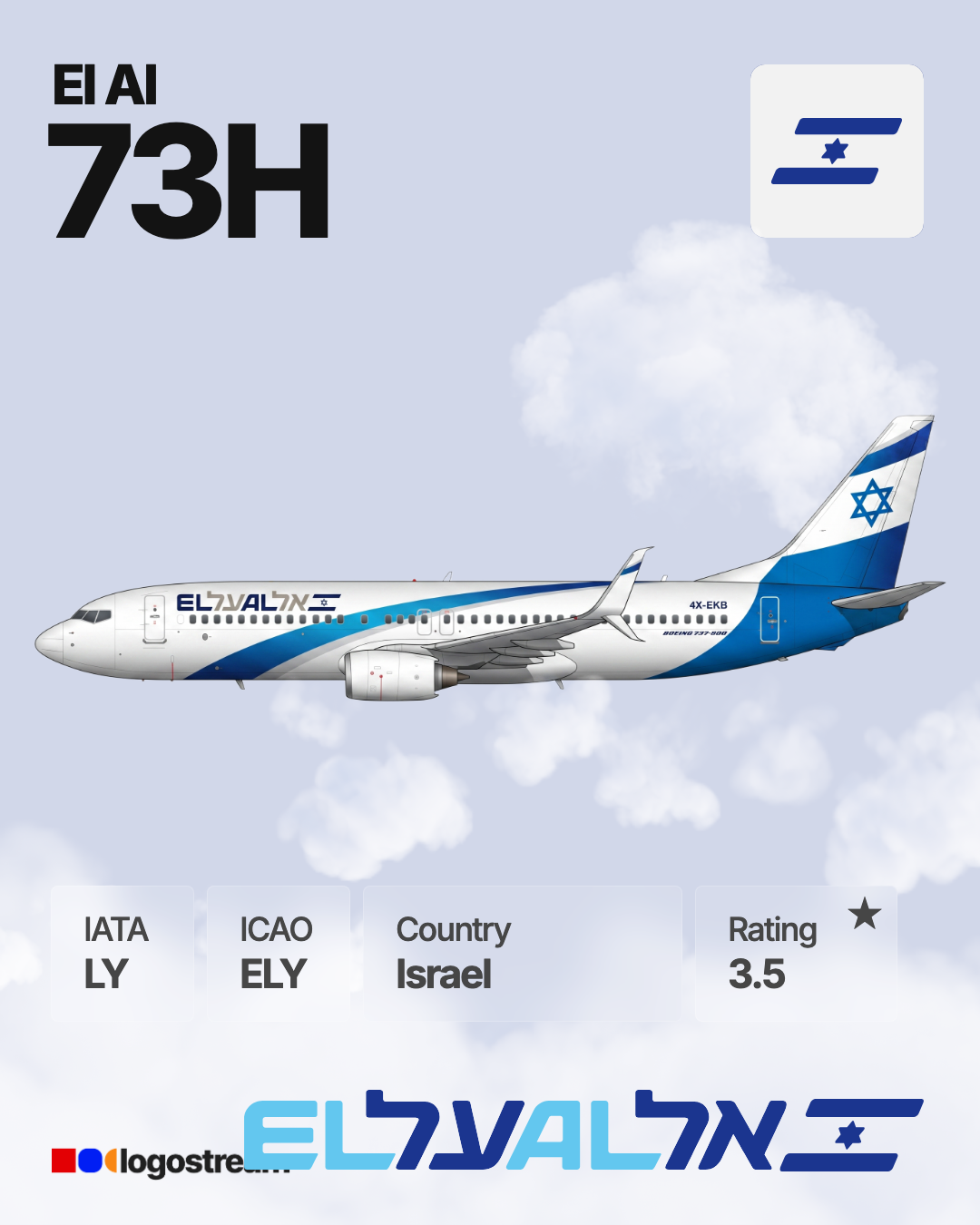 El Al aircraft livery – ELY airline logo on aircraft