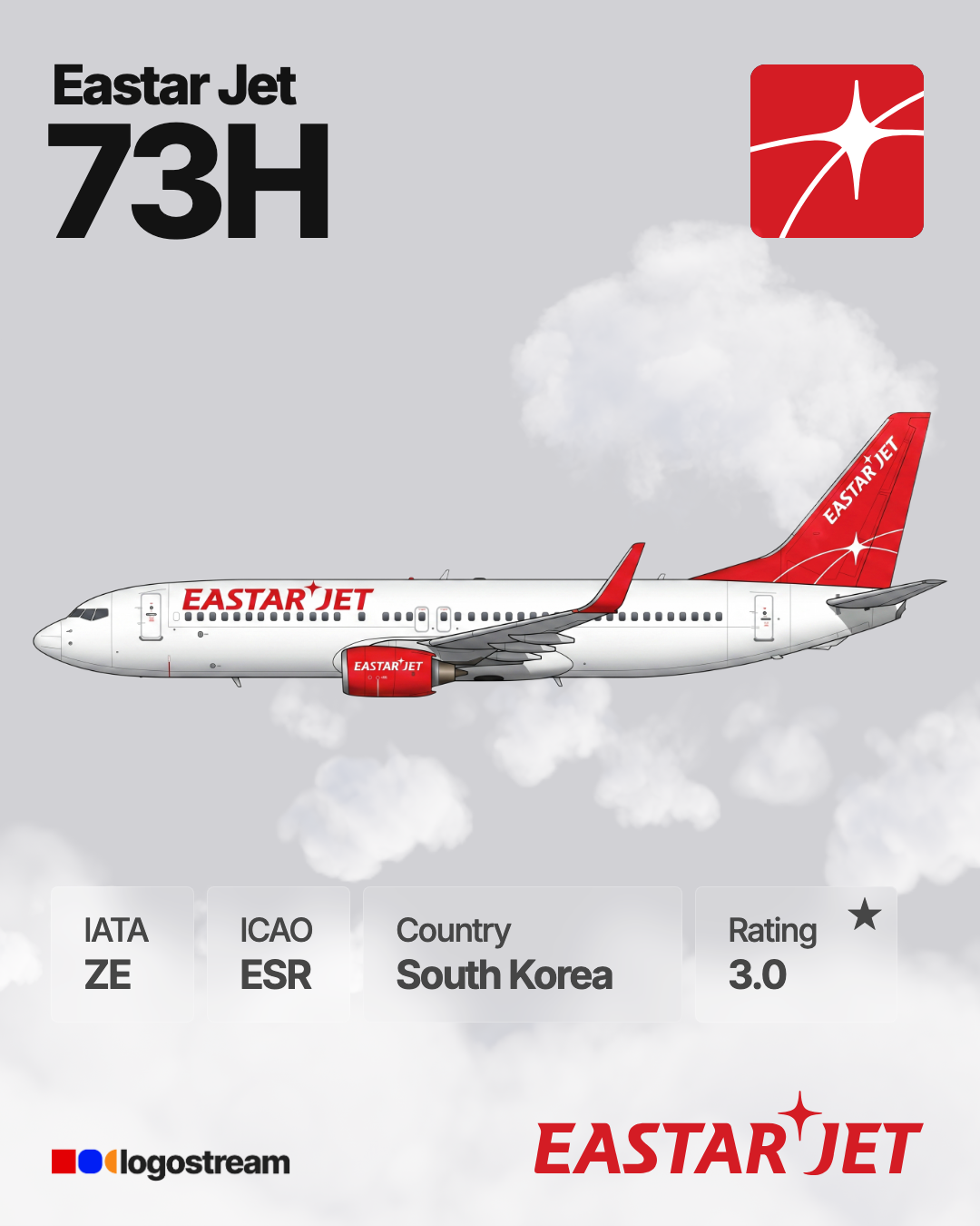 Eastar Jet aircraft livery – ESR airline logo on aircraft