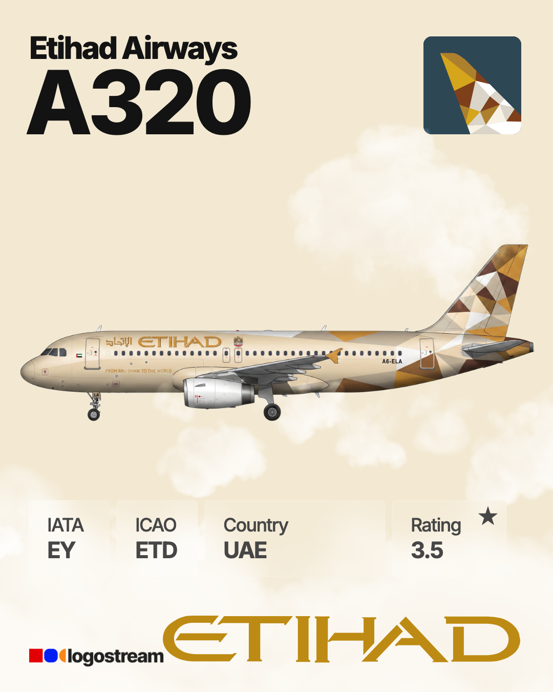 Etihad Airways aircraft livery – ETD airline logo on aircraft