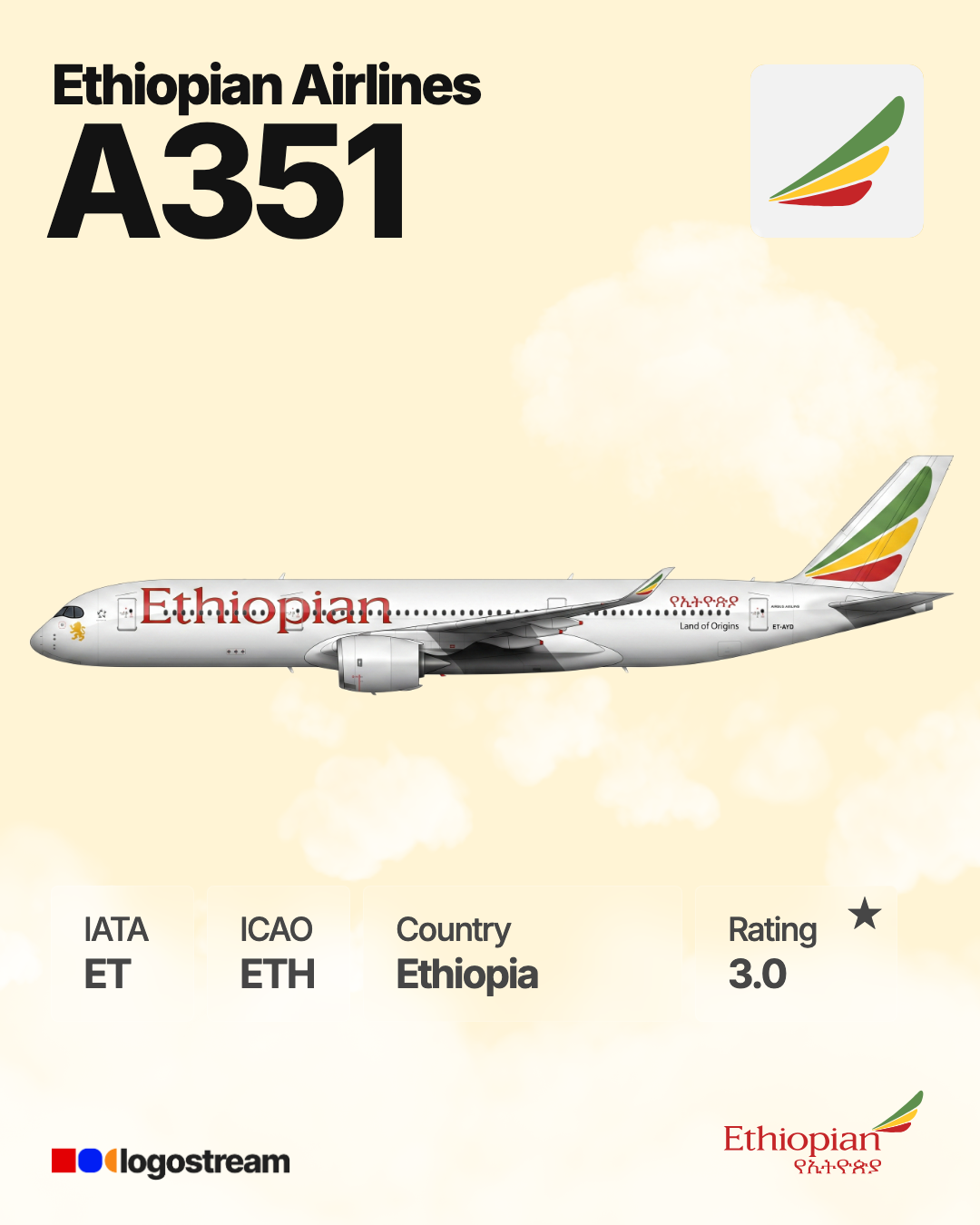 Ethiopian Airlines aircraft livery – ETH airline logo on aircraft