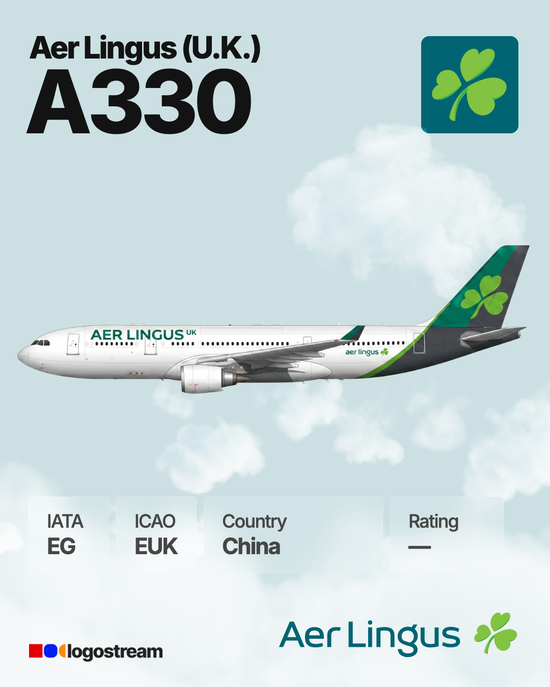 Aer Lingus UK airline logo – EUK brand asset