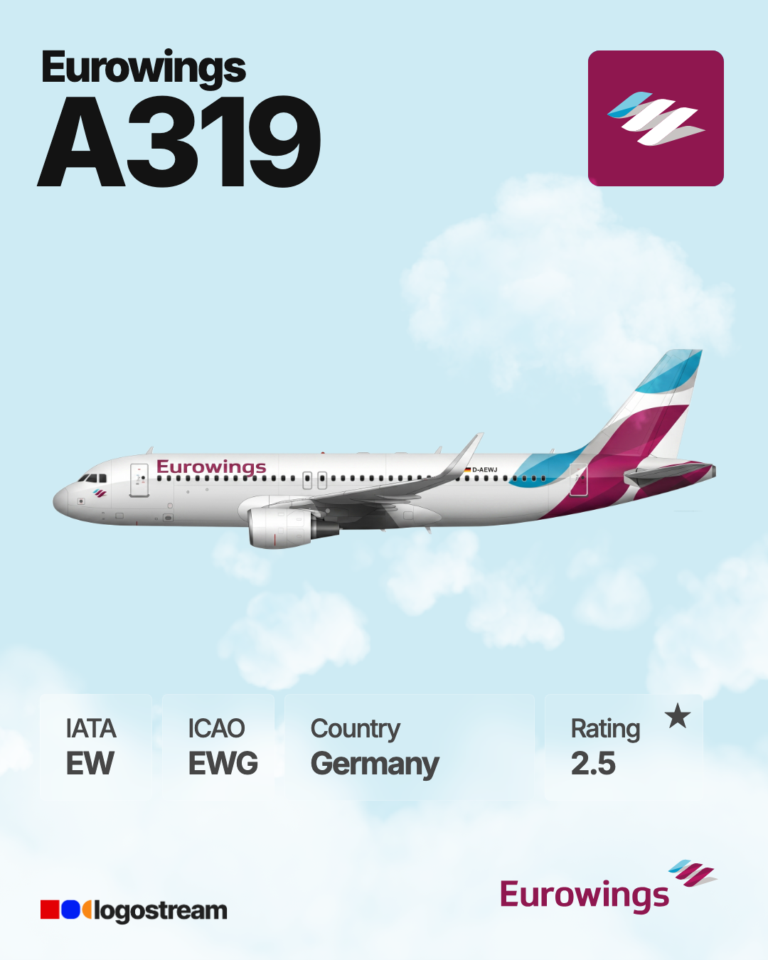 Eurowings aircraft livery – EWG airline logo on aircraft