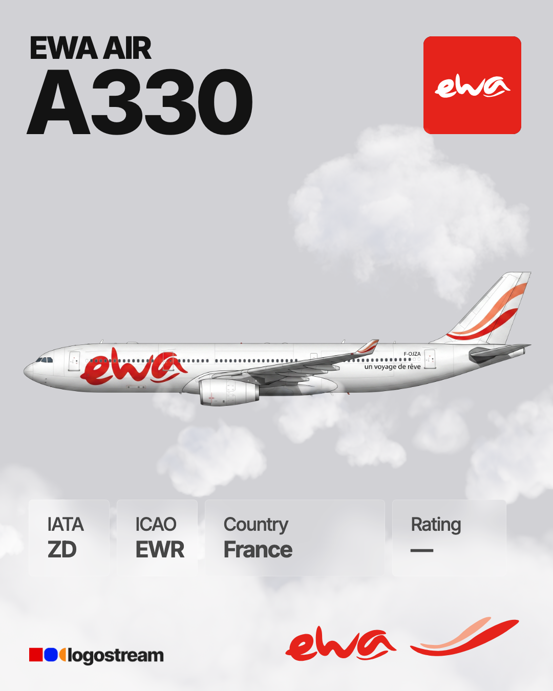 Ewa Air aircraft livery – EWR airline logo on aircraft