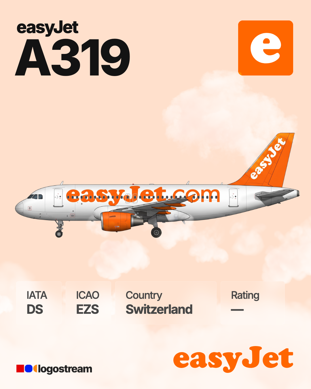 EasyJet Switzerland aircraft livery – EZS airline logo on aircraft