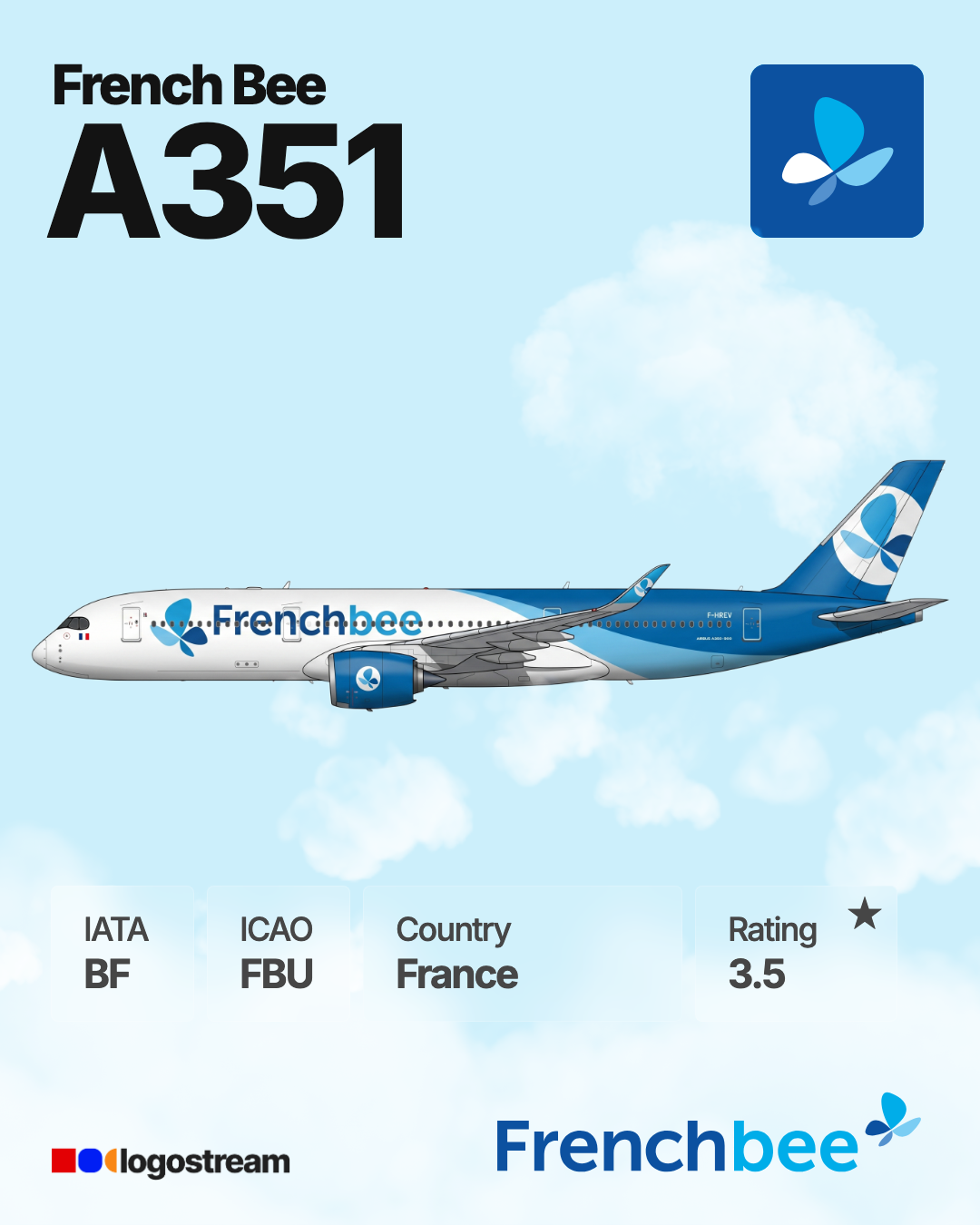 French Bee (FBU) Aircraft Livery – Airline Logo API French Bee aircraft livery – FBU airline logo on aircraft