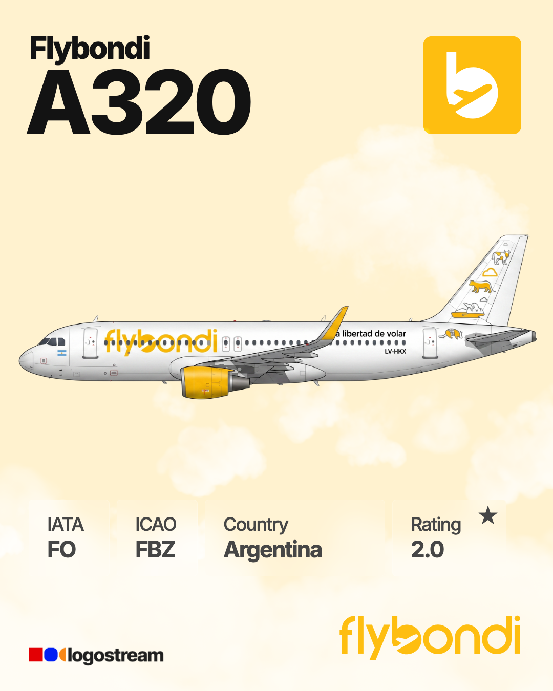 Flybondi aircraft livery – FBZ airline logo on aircraft
