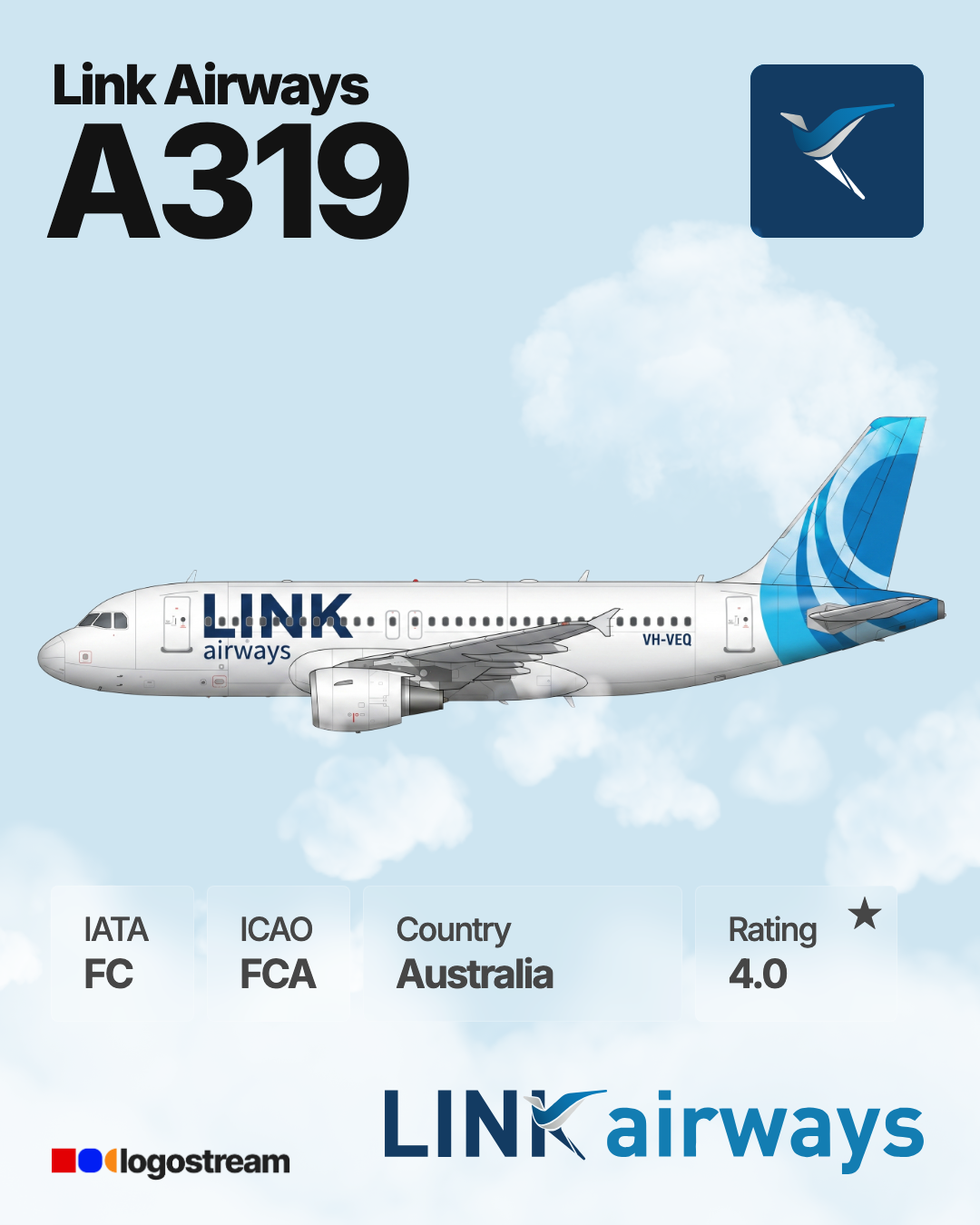 Link Airways (FCA) Aircraft Livery – Airline Logo API Link Airways aircraft livery – FCA airline logo on aircraft