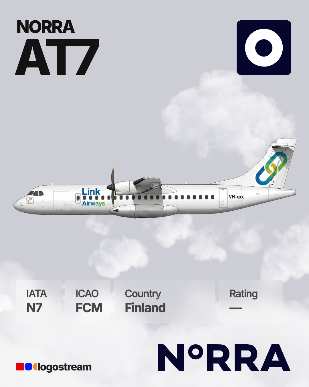 Nordic Regional Airlines aircraft livery – FCM airline logo on aircraft
