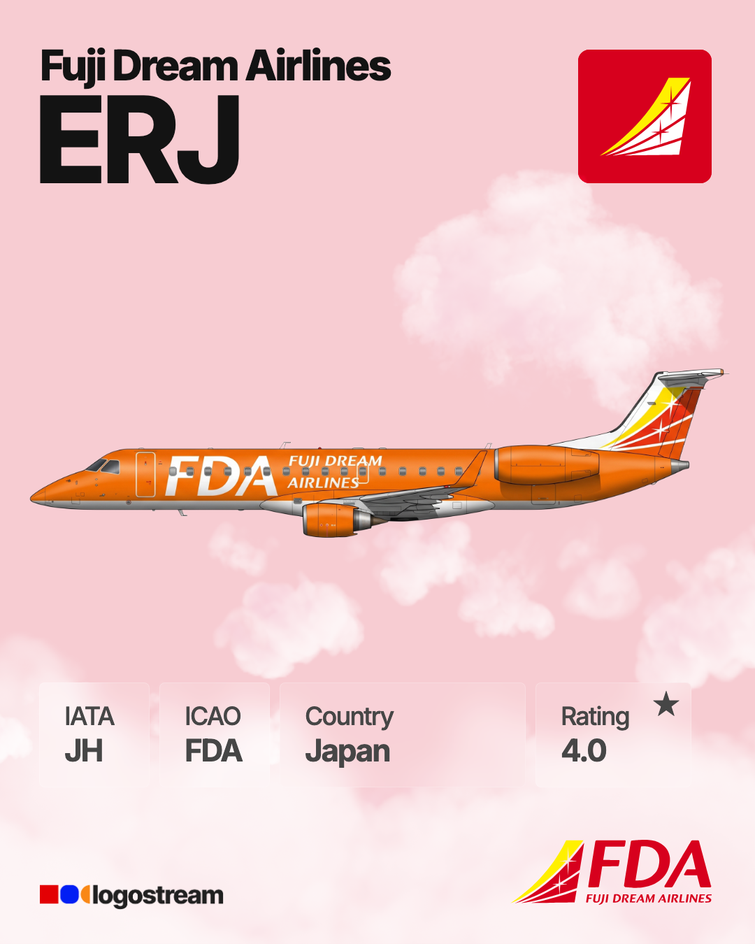 Fuji Dream Airlines aircraft livery – FDA airline logo on aircraft