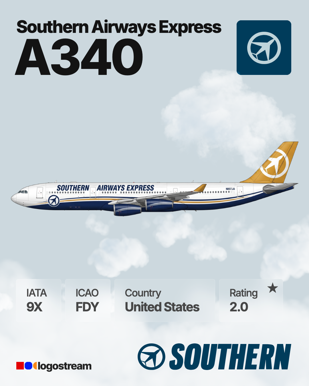 Southern Airways Express aircraft livery – FDY airline logo on aircraft
