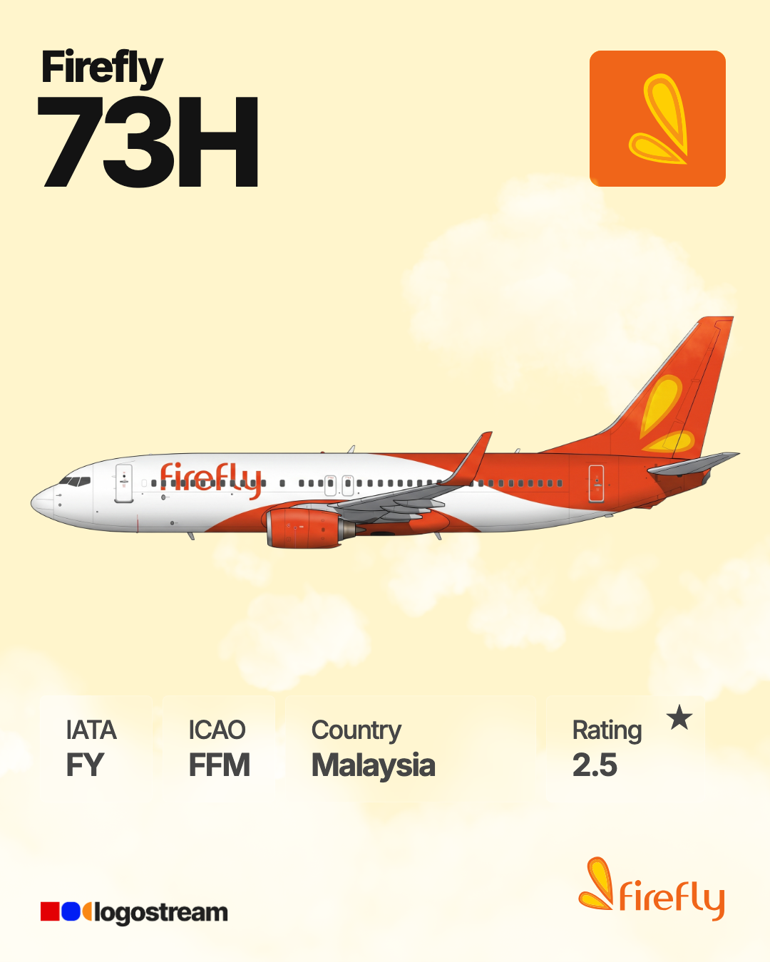 Firefly (airline) (FFM) Aircraft Livery – Airline Logo API Firefly (airline) aircraft livery – FFM airline logo on aircraft