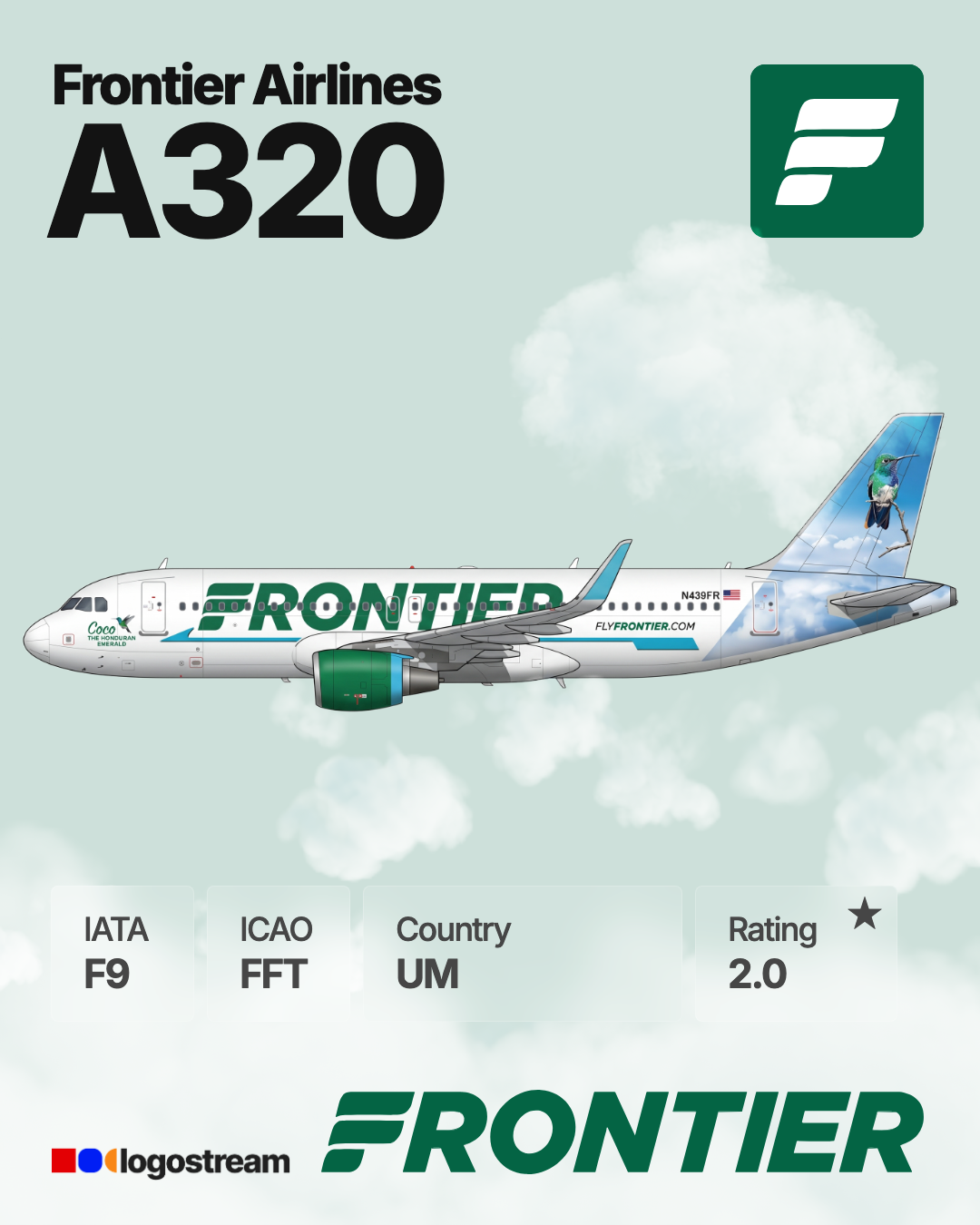 Frontier Airlines aircraft livery – FFT airline logo on aircraft