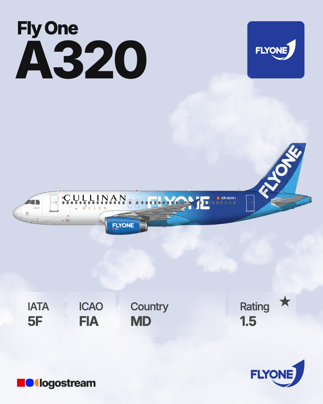 FlyOne (FIA) Aircraft Livery – Airline Logo API FlyOne aircraft livery – FIA airline logo on aircraft