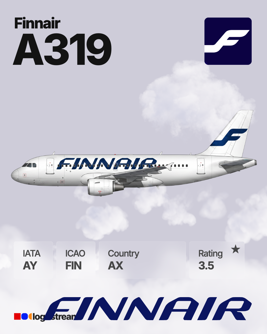 Finnair aircraft livery – FIN airline logo on aircraft