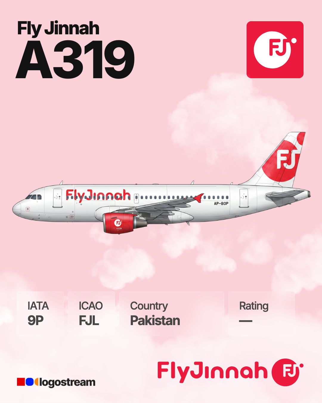 Fly Jinnah aircraft livery – FJL airline logo on aircraft