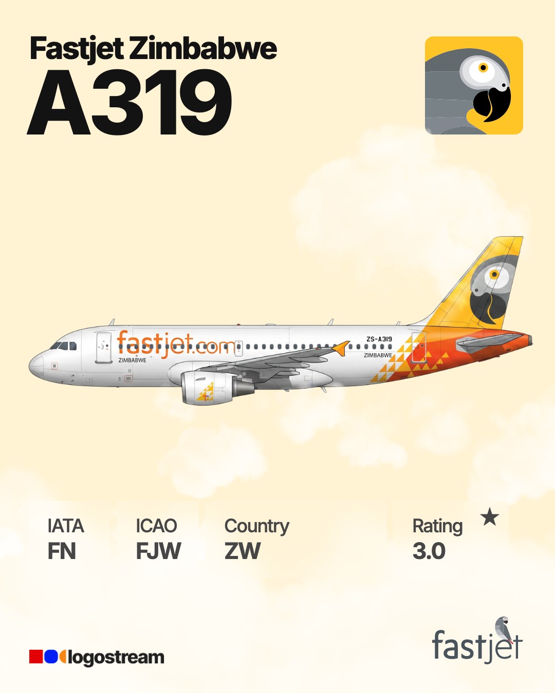 Fastjet Zimbabwe aircraft livery – FJW airline logo on aircraft