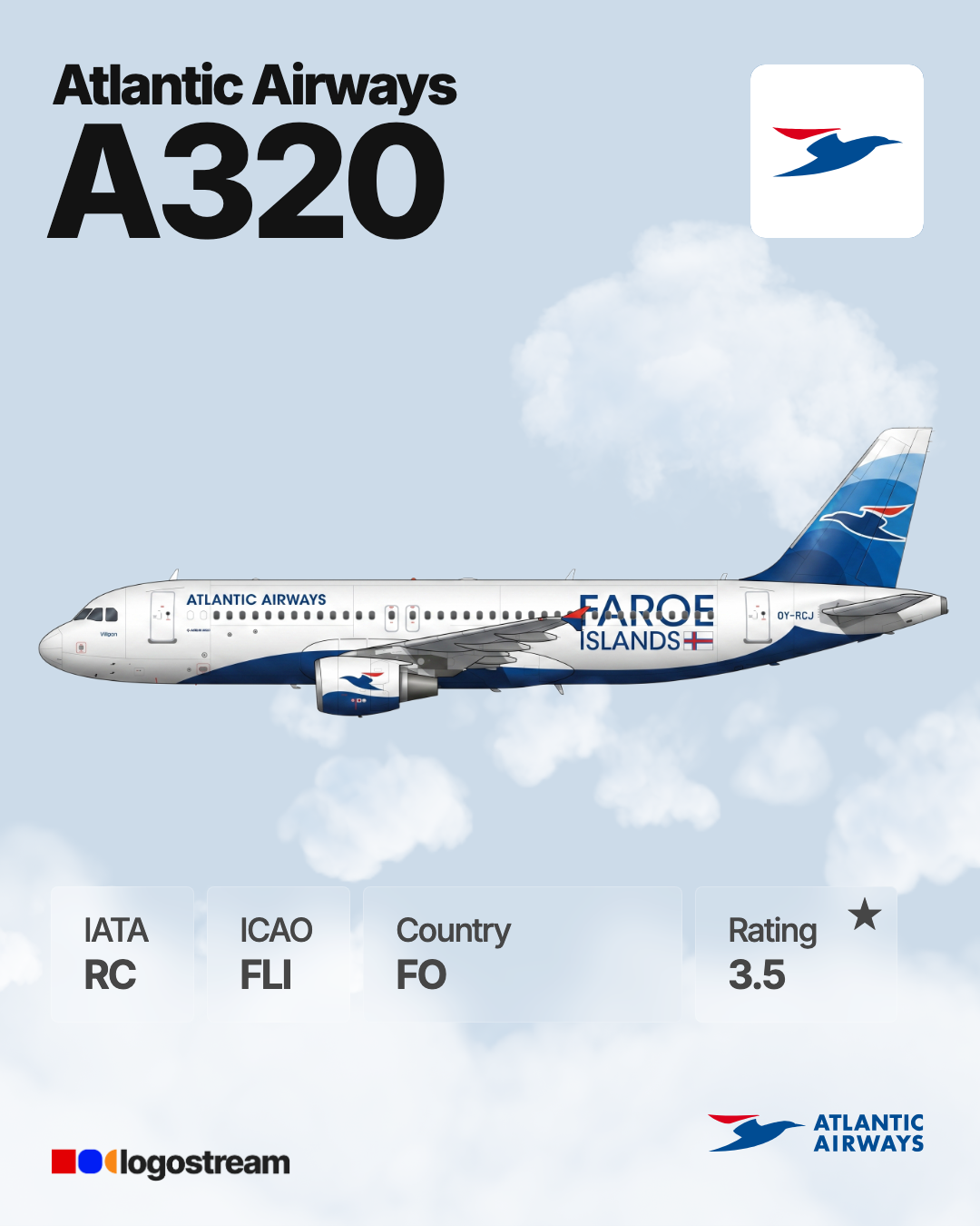 Atlantic Airways (FLI) Airline Logo – Airline Logo API Atlantic Airways airline logo – FLI brand asset