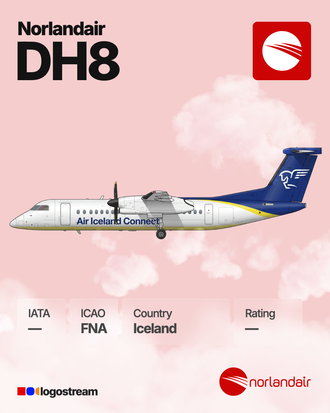 Norlandair aircraft livery – FNA airline logo on aircraft