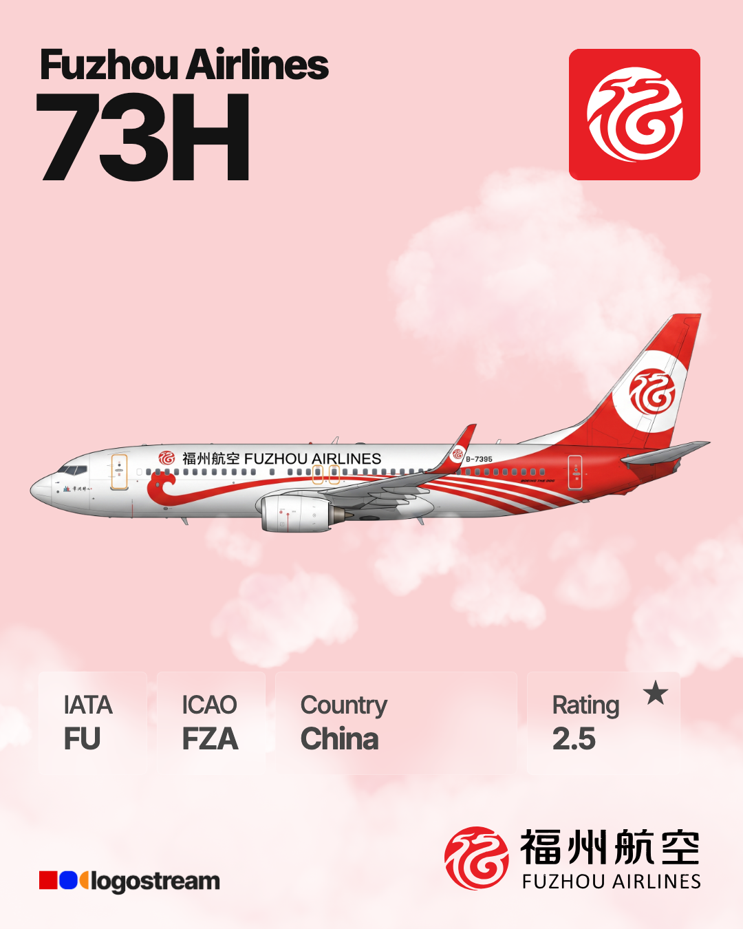 Fuzhou Airlines aircraft livery – FZA airline logo on aircraft
