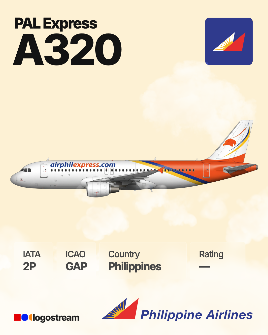 PAL Express aircraft livery – GAP airline logo on aircraft