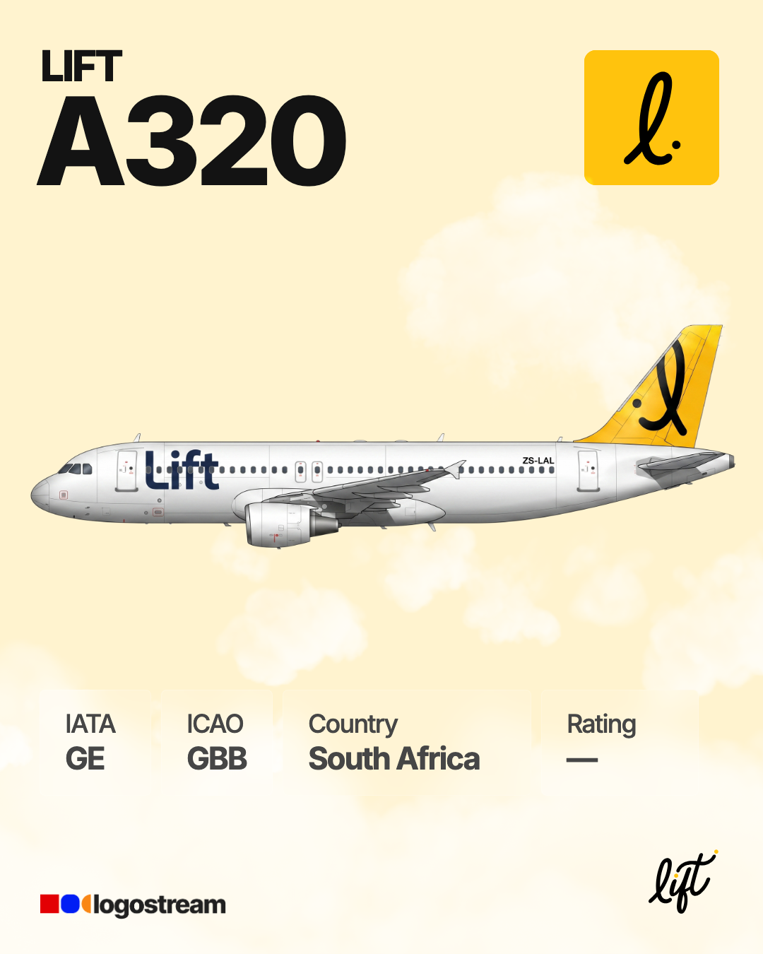 LIFT (airline) aircraft livery – GBB airline logo on aircraft
