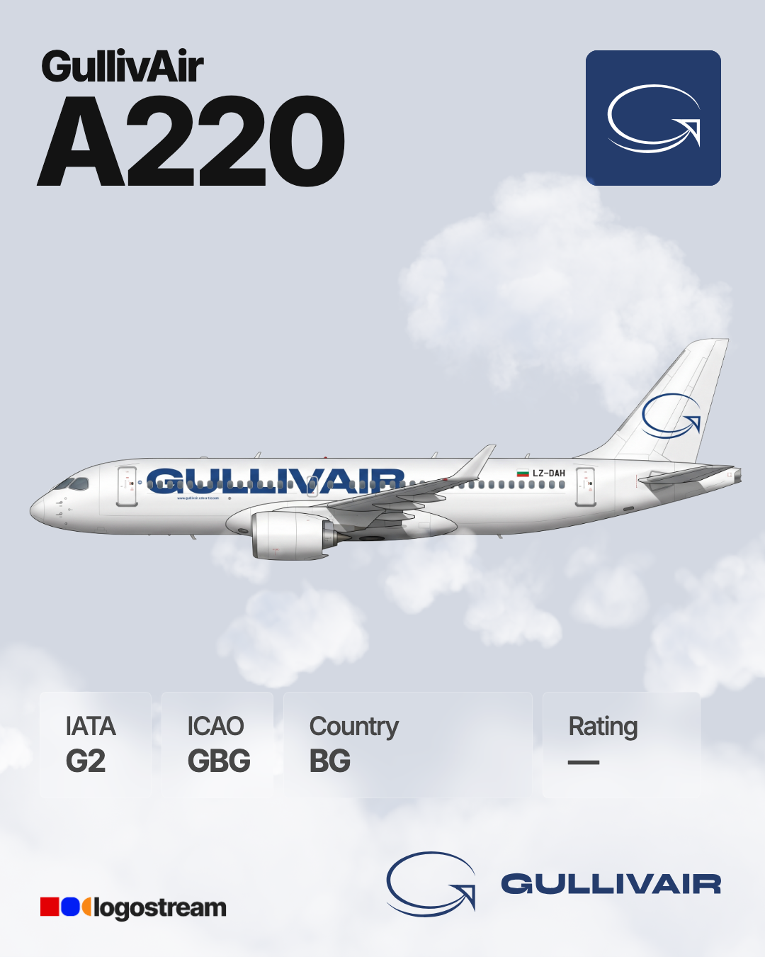 GullivAir (GBG) Aircraft Livery – Airline Logo API GullivAir aircraft livery – GBG airline logo on aircraft