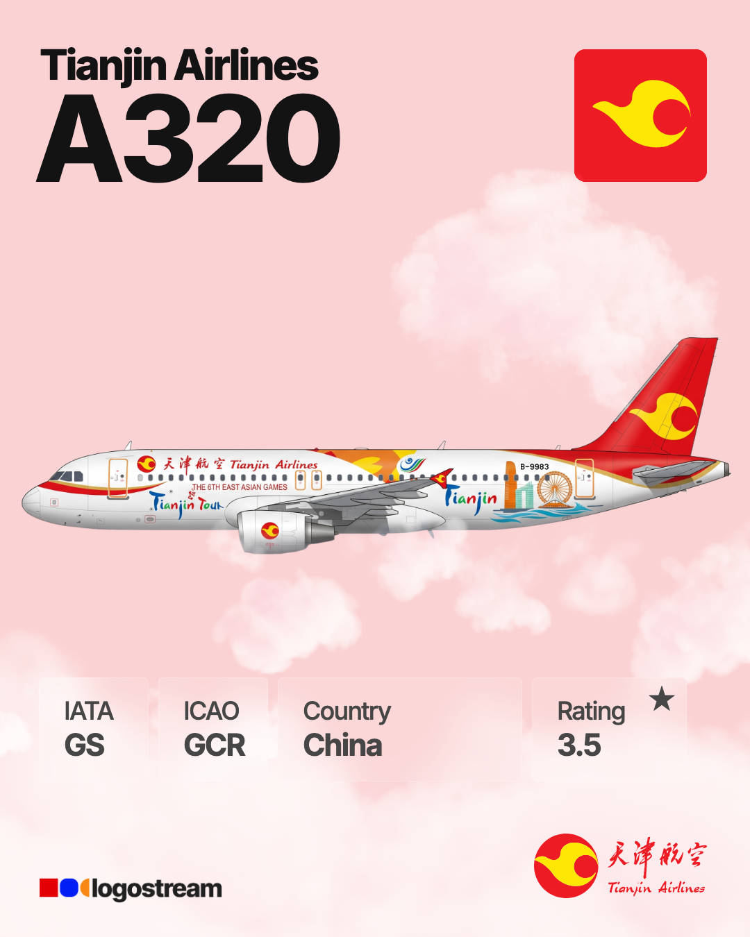 Tianjin Airlines aircraft livery – GCR airline logo on aircraft