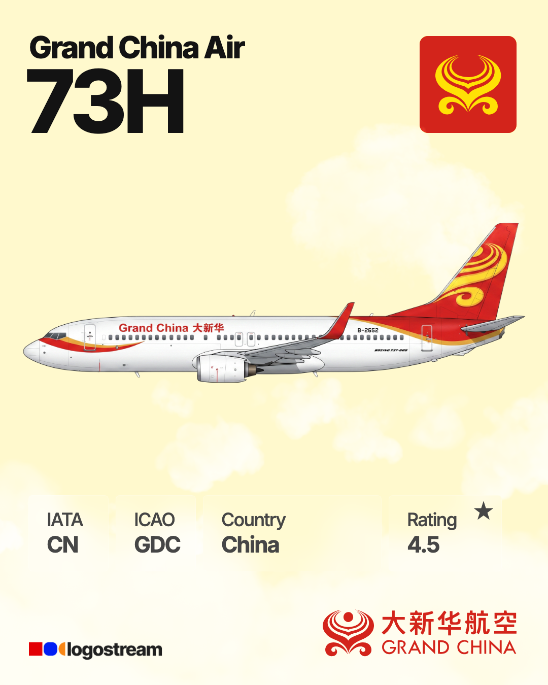 Grand China Air aircraft livery – GDC airline logo on aircraft