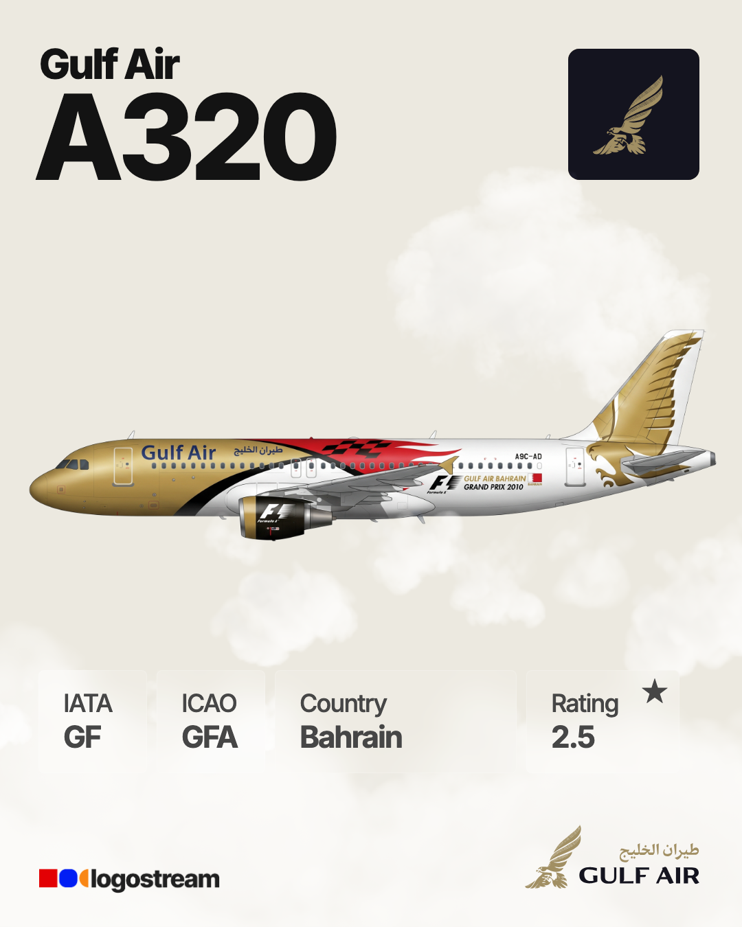 Gulf Traveller (GFA) Aircraft Livery – Airline Logo API Gulf Traveller aircraft livery – GFA airline logo on aircraft