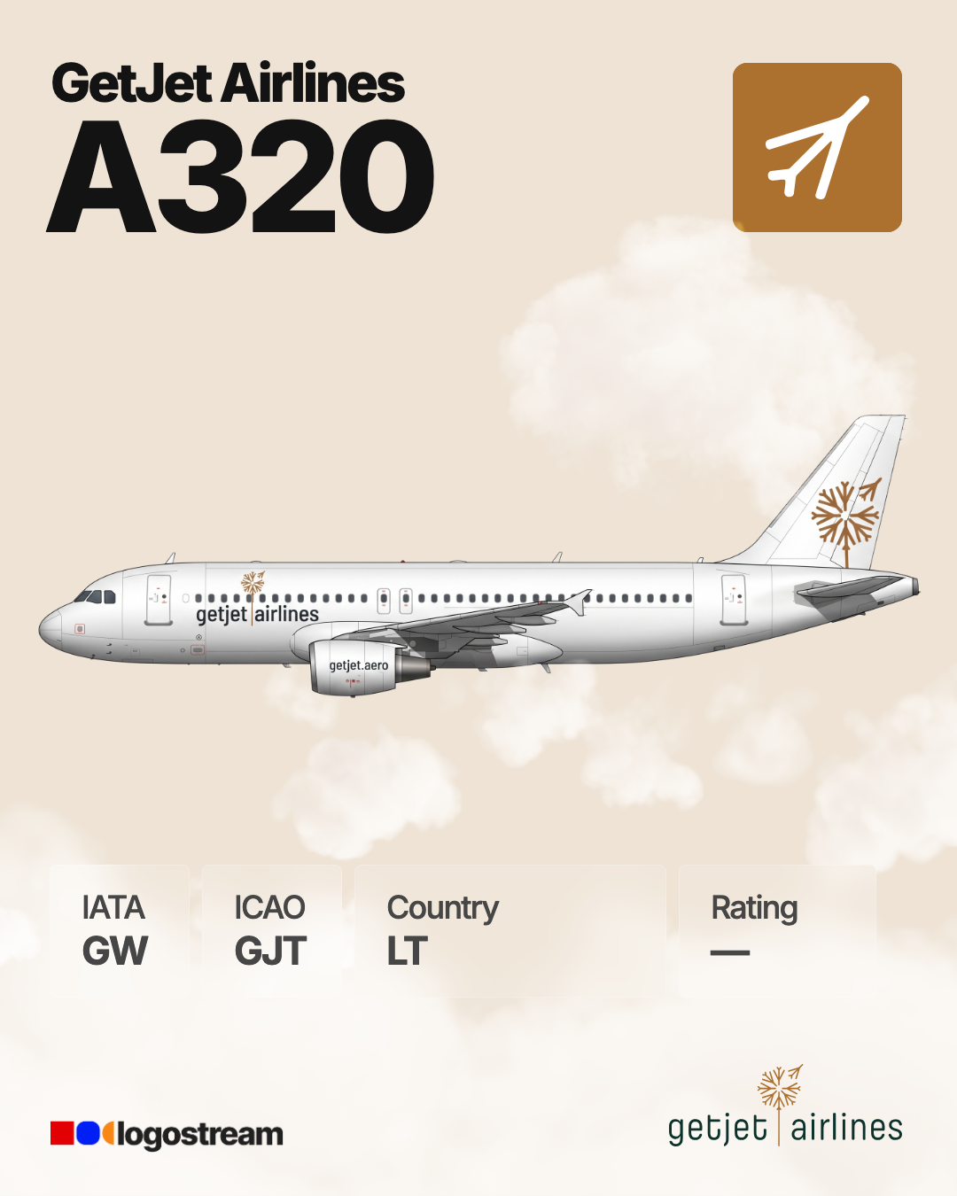 GetJet Airlines (GJT) Aircraft Livery – Airline Logo API GetJet Airlines aircraft livery – GJT airline logo on aircraft