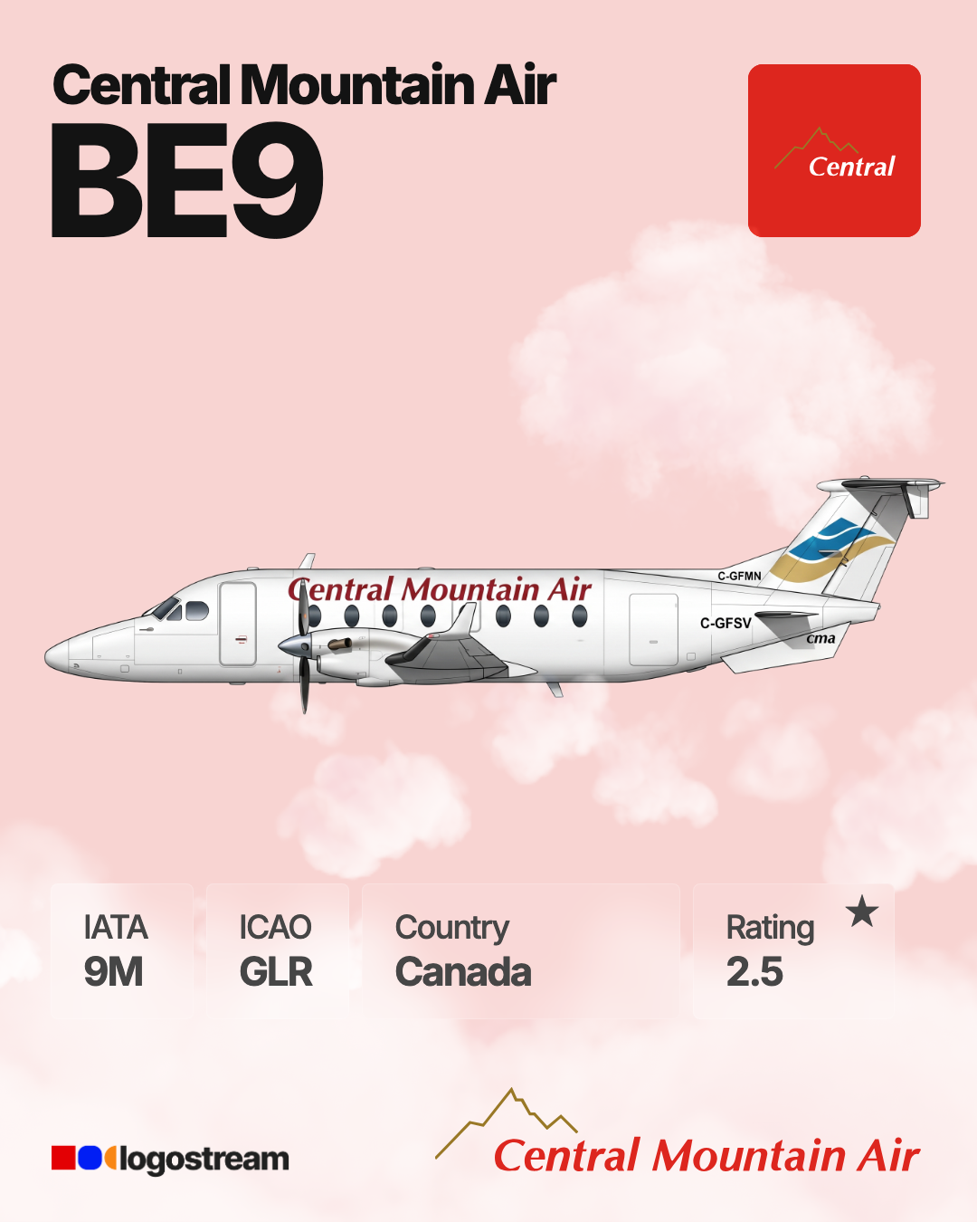 Central Mountain Air aircraft livery – GLR airline logo on aircraft