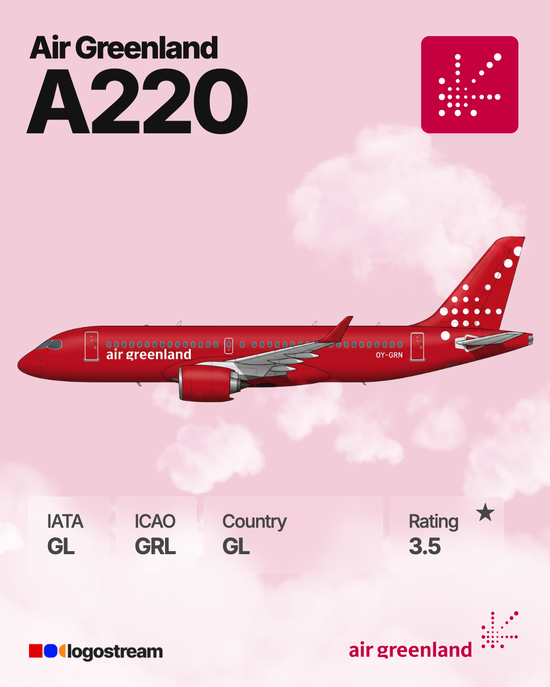 Air Greenland (GRL) Airline Logo – Airline Logo API Air Greenland airline logo – GRL brand asset