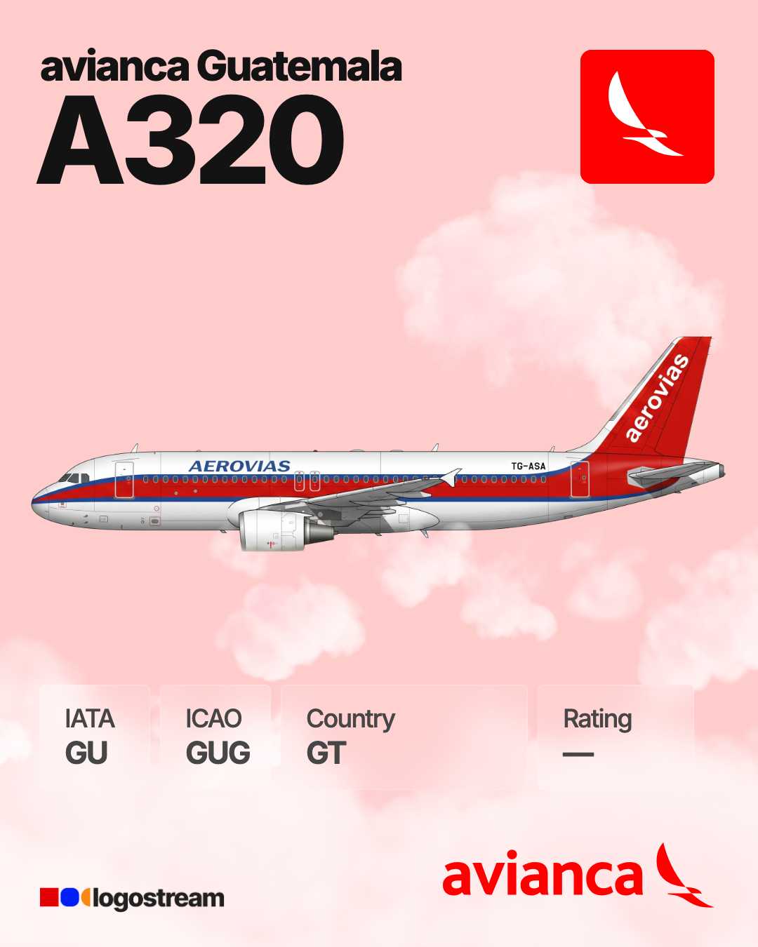 Avianca Guatemala airline logo – GUG brand asset