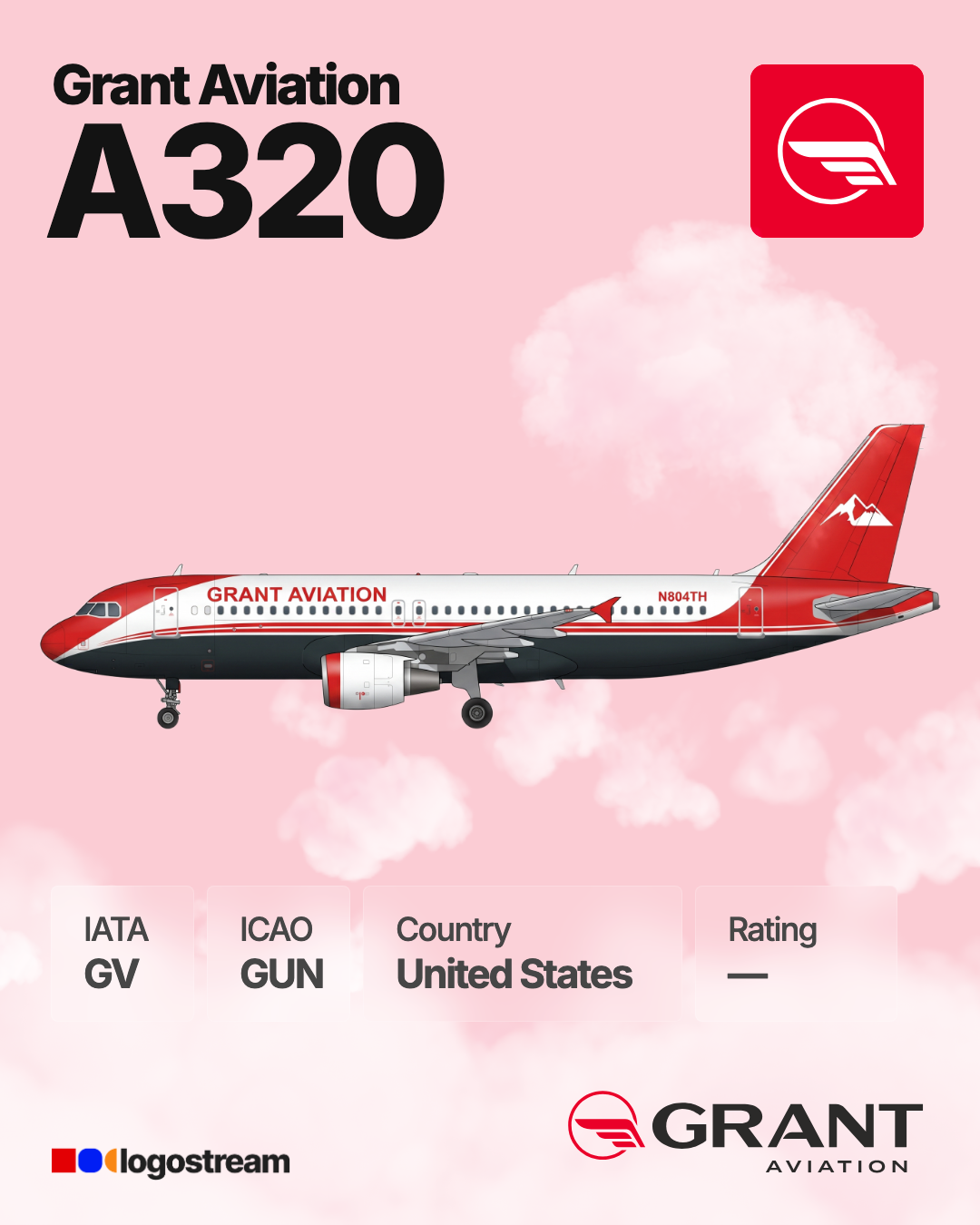 Grant Aviation aircraft livery – GUN airline logo on aircraft