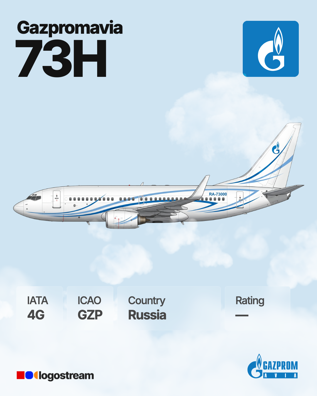 Gazpromavia aircraft livery – GZP airline logo on aircraft