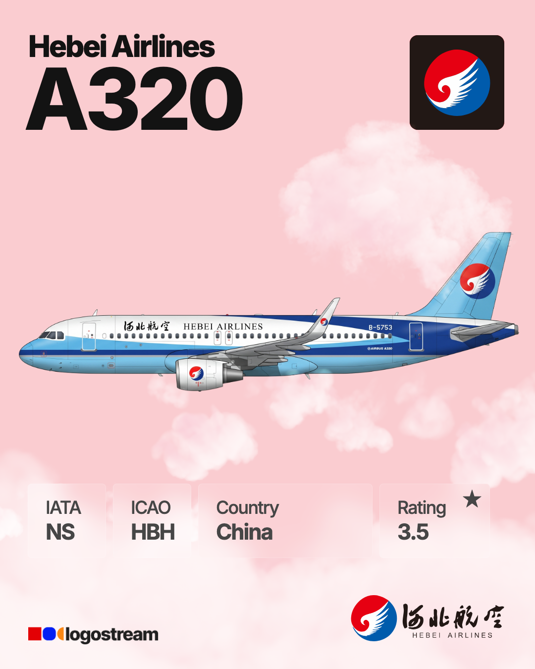 Hebei Airlines (HBH) Aircraft Livery – Airline Logo API Hebei Airlines aircraft livery – HBH airline logo on aircraft