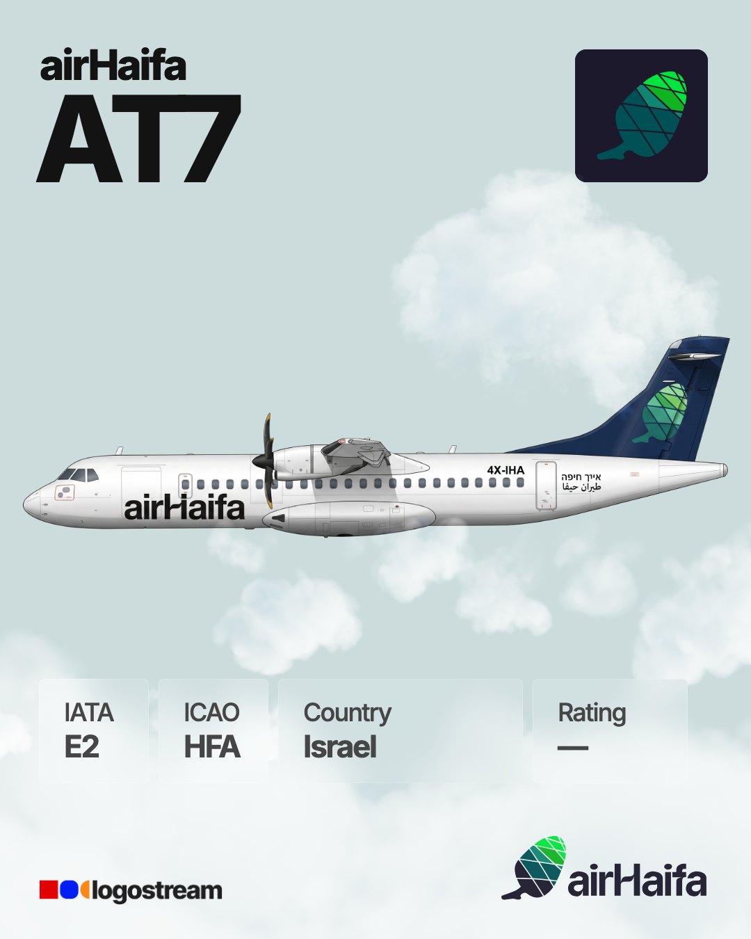 Air Haifa airline logo – HFA brand asset